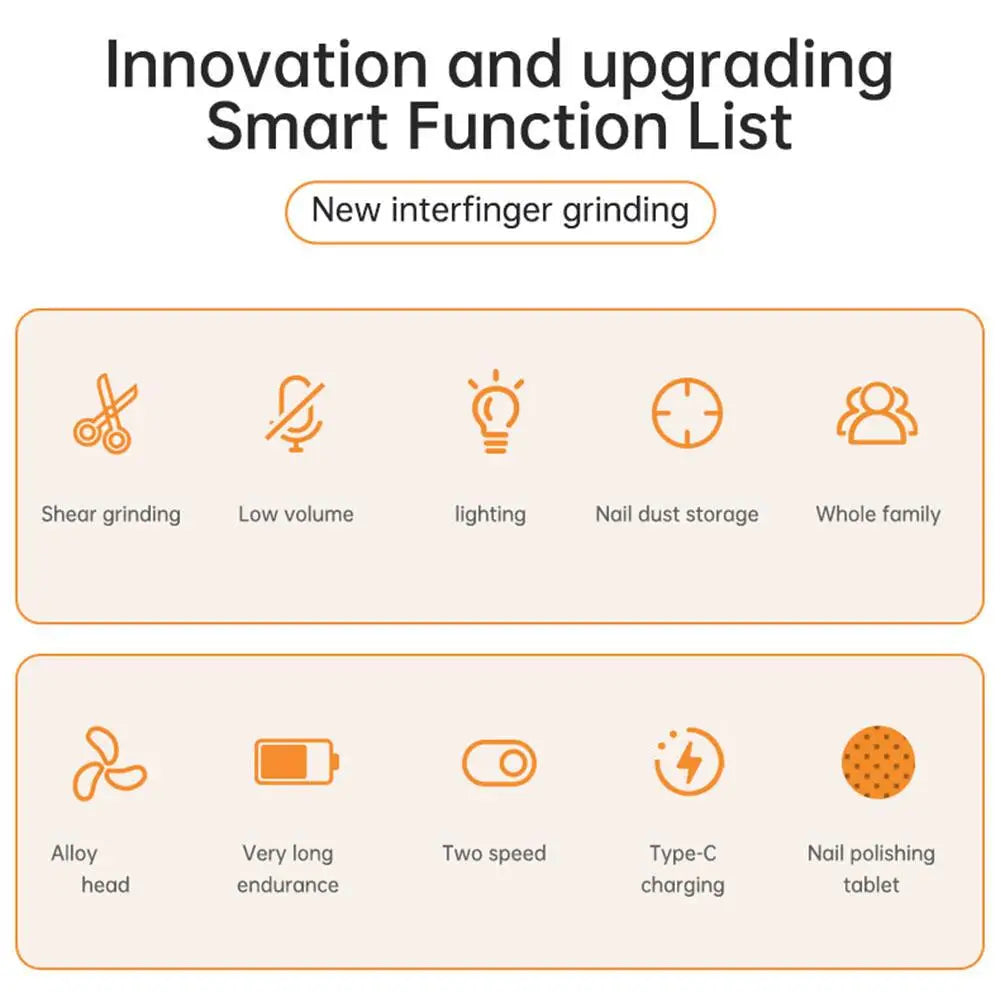 2 In 1 Electric Nail Clippers Manicure